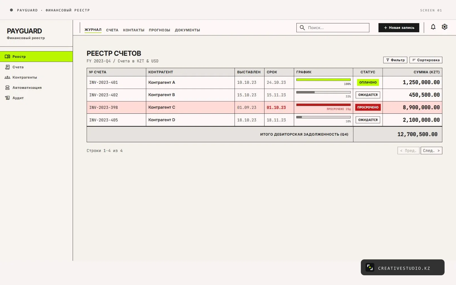 PayGuard — a bot that tracks payment deadlines and manages receivables follow-up — 1