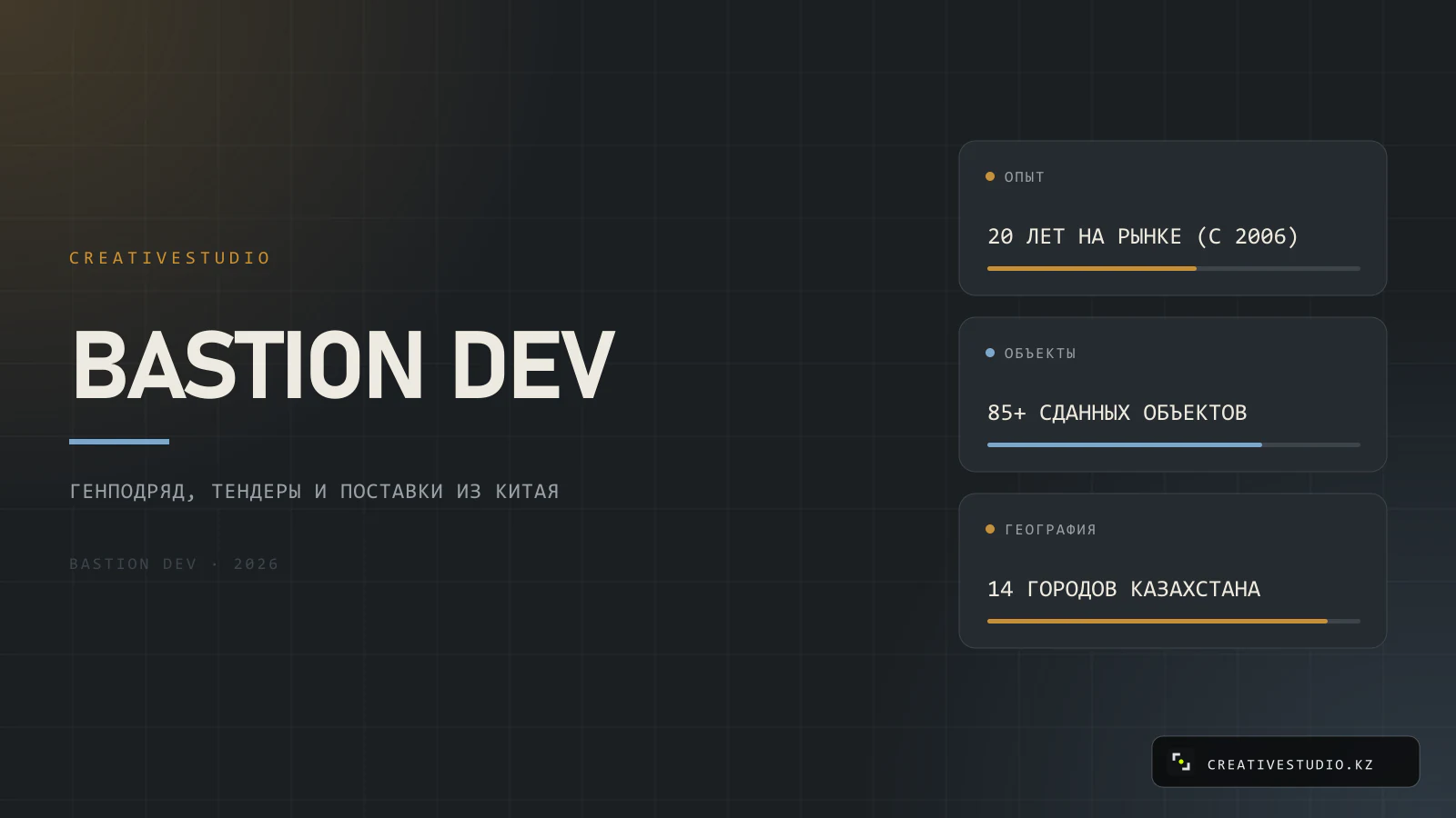 Корпоративный сайт генподрядчика и поставщика из Китая Bastion Development